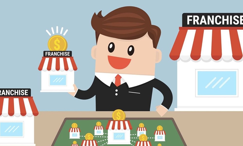 Digital Transformation in Franchising Success