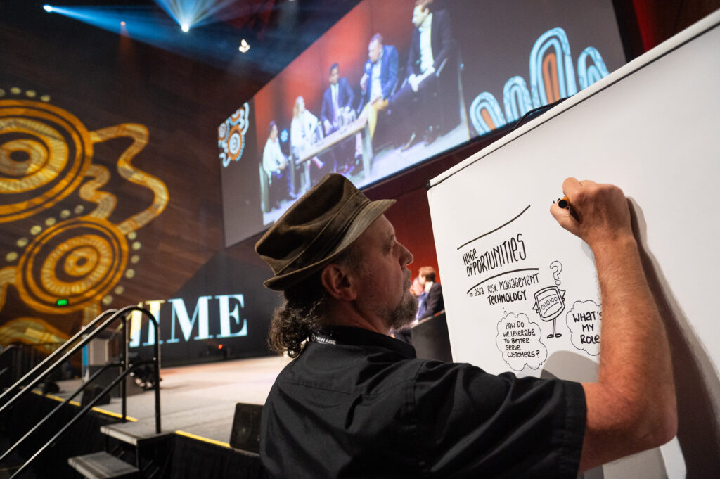 Graphic Recording for Events: Strengthening Business Communication Through Visuals